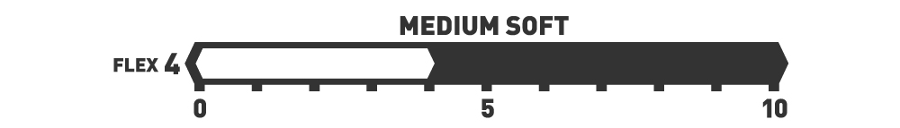 Bent Metal Bindings Logic Scale