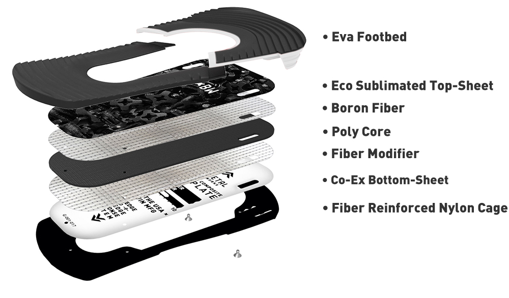 Bent Metal Axtion Drive Plate