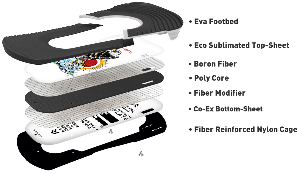 Bent Metal Joint Drive Plate