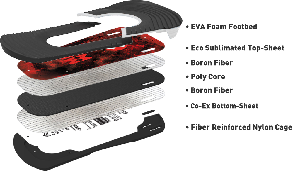 Bent Metal Bindings Joint Drive Plate