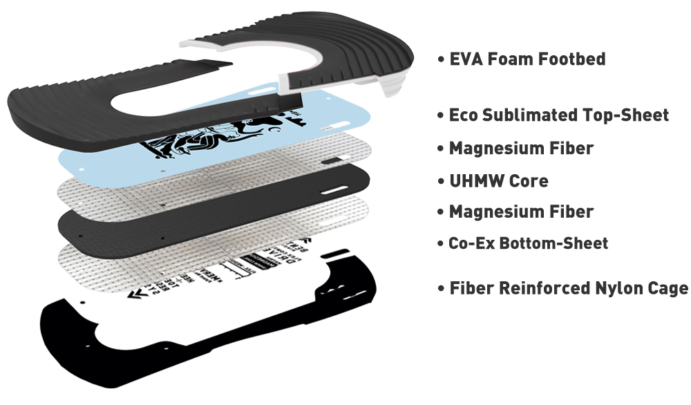 Bent Metal Stylist Drive Plate