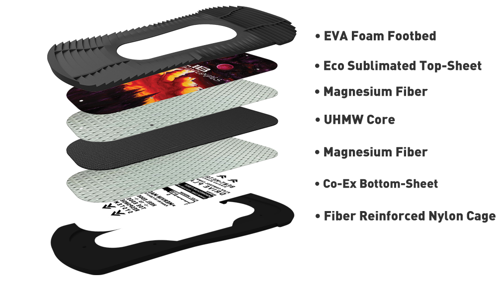 Bent Metal Bindings Transfer Drive Plate