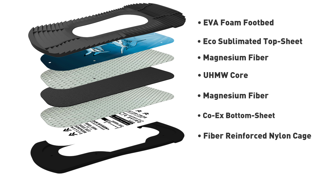 Bent Metal Bindings Transfer Drive Plate