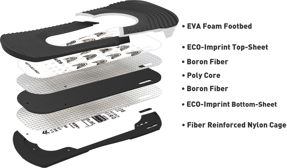 Bent Metal Binding Metta M (22-25cm)