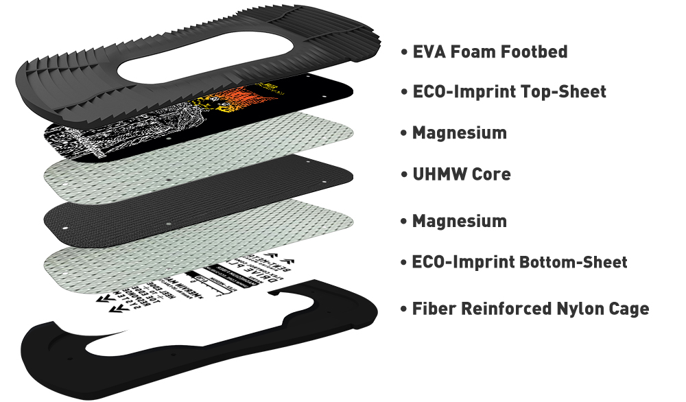 Bent Metal Bindings Transfer Drive Plate