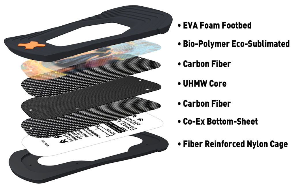 Bent Metal Bindings Technology - Flex Control Drive Plates