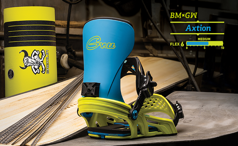 GNU + Bent Metal Axtion Snowboard Binding