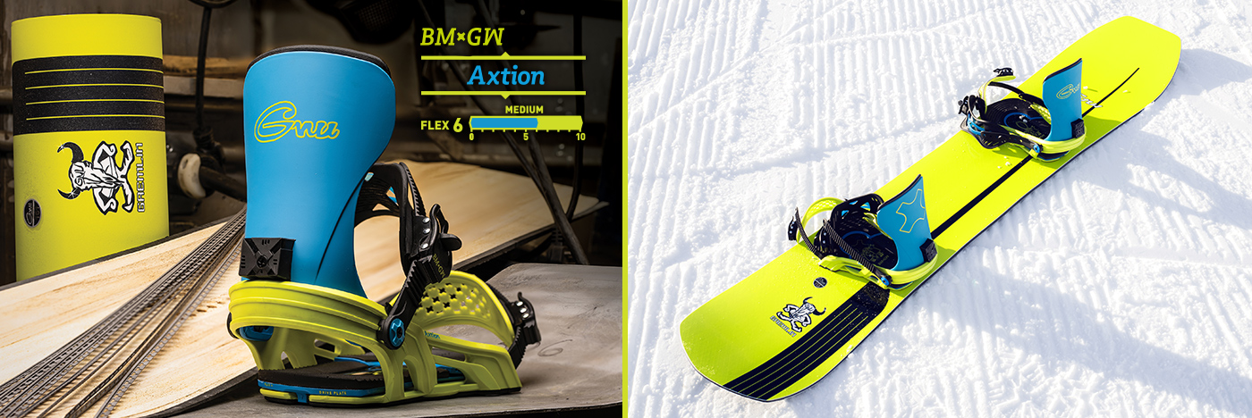 GNU + Bent Metal Axtion Snowboard Binding